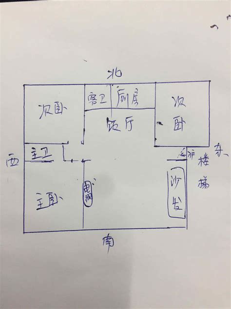 坐西南向東北的房子|【坐西南朝東北風水】坐西南朝東北風水解析：財庫飽。